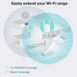 WI-FI RANGE EXTENDER 300 MBPS - Image 8