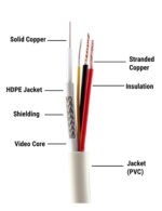 CP-ECC-70RS