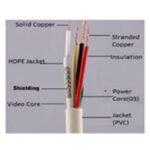 NETWORK CABLE