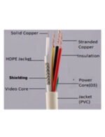 NETWORK CABLE