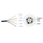 CP-EUT-6TGL-305