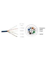 CP-EUT-6TGD23-305