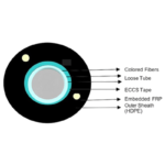 CP-EFC-6AS-1K