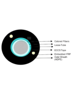 CP-EFC-4AS-2K