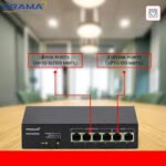 6-Port Fast Ethernet Unmanaged PoE Switch (4× PoE + 2× Uplink) - Image 3